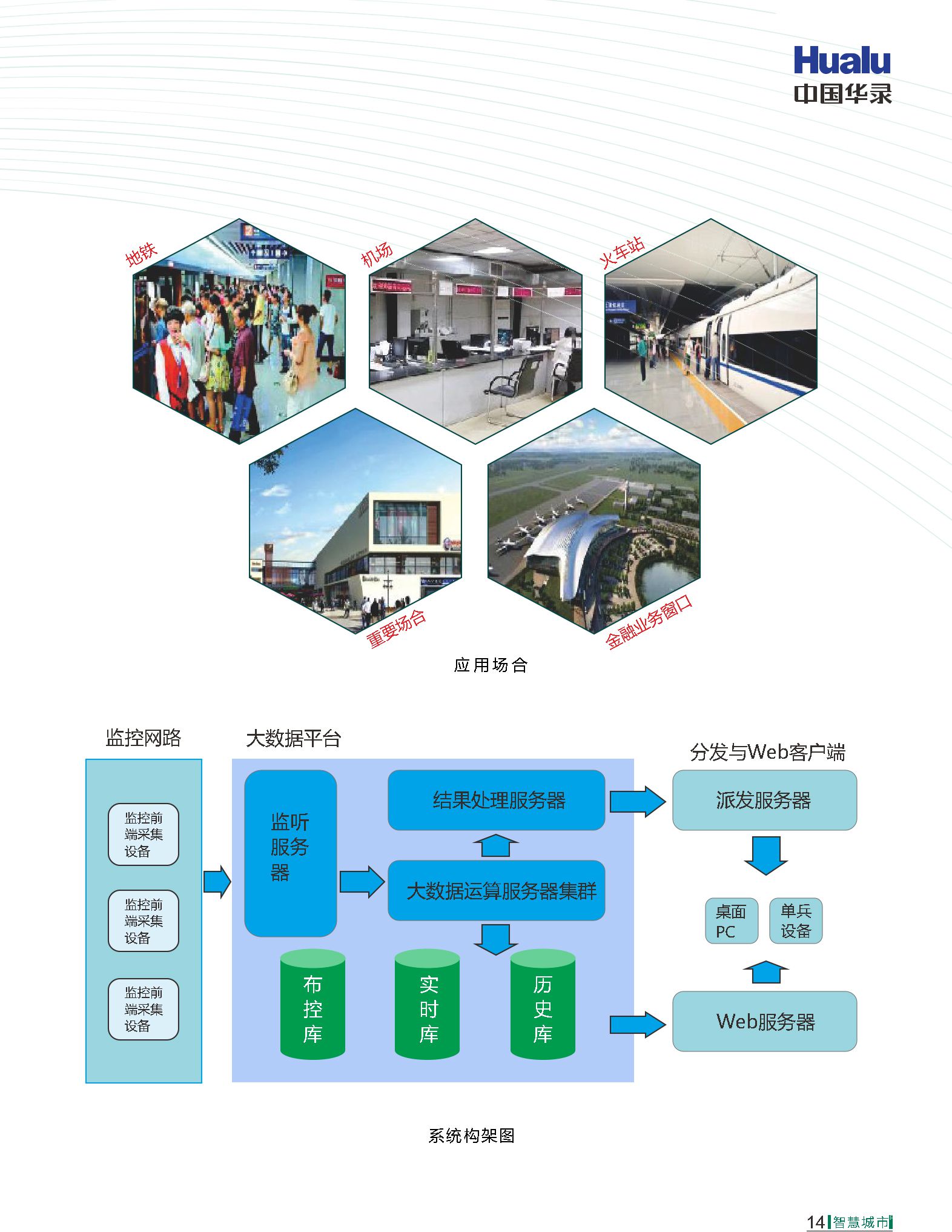 yl23455����(�й�)���޹�˾����